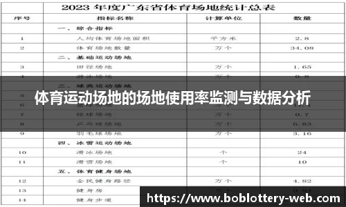 体育运动场地的场地使用率监测与数据分析